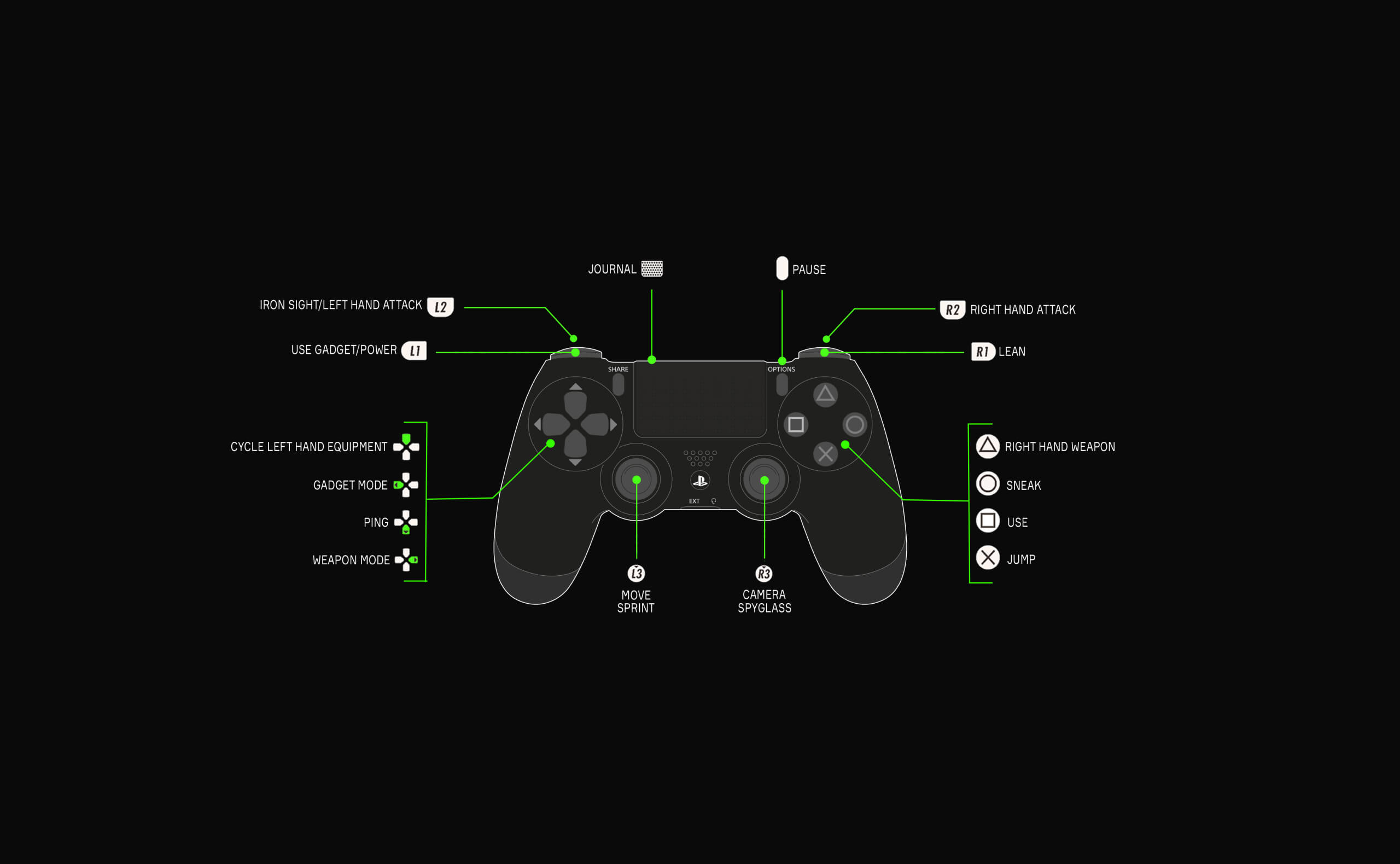 Game UXUI
